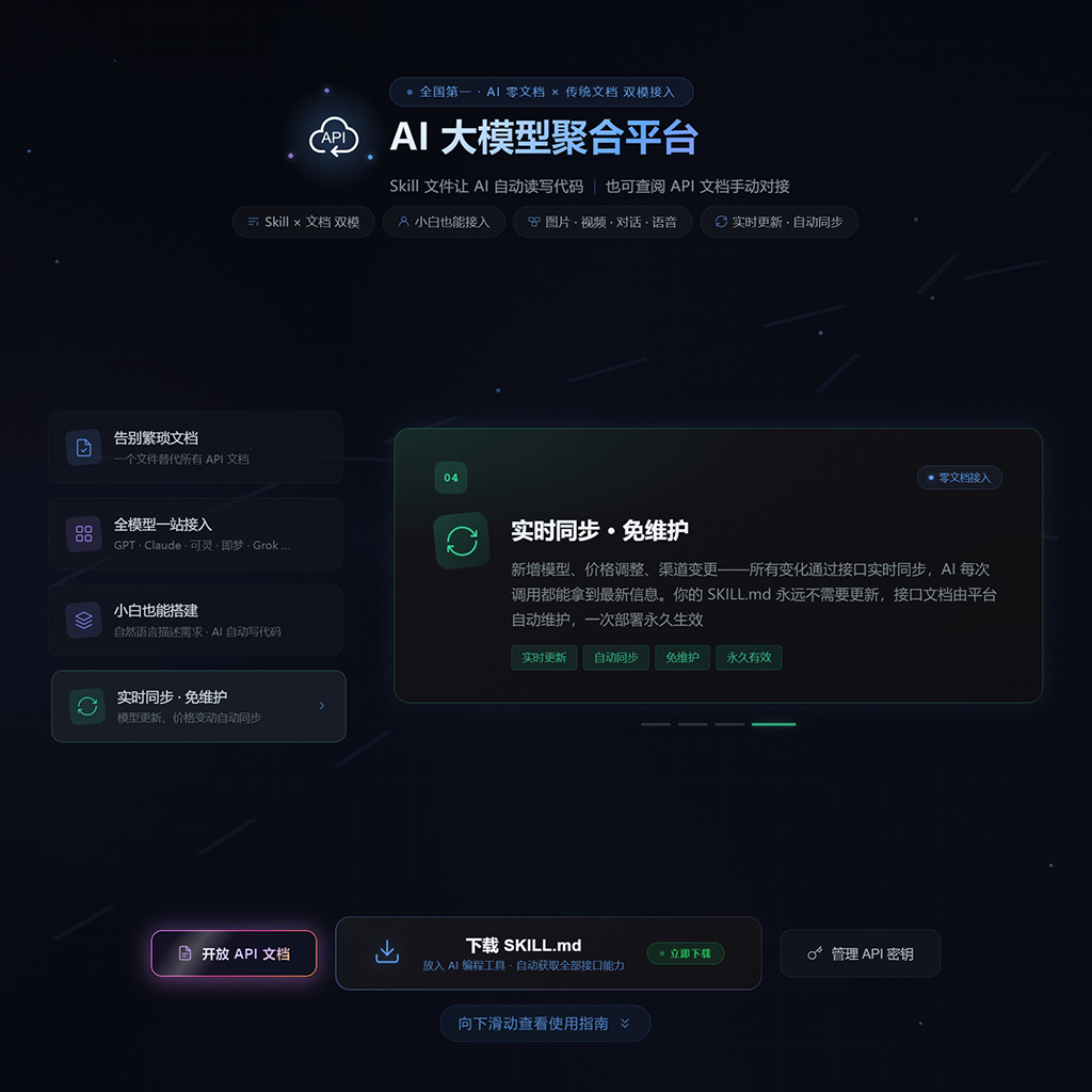 API接口比价